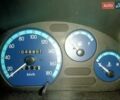 Синій Деу Матіз, об'ємом двигуна 0.8 л та пробігом 50 тис. км за 2500 $, фото 3 на Automoto.ua