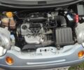 Синий Дэу Матиз, объемом двигателя 8 л и пробегом 47 тыс. км за 2774 $, фото 6 на Automoto.ua