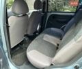 Синій Деу Матіз, об'ємом двигуна 0.8 л та пробігом 29 тис. км за 3500 $, фото 11 на Automoto.ua