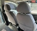 Синий Дэу Матиз, объемом двигателя 0.8 л и пробегом 29 тыс. км за 3500 $, фото 12 на Automoto.ua
