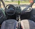 Синий Дэу Матиз, объемом двигателя 0.8 л и пробегом 54 тыс. км за 2700 $, фото 12 на Automoto.ua