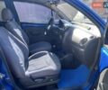 Синий Дэу Матиз, объемом двигателя 0.8 л и пробегом 120 тыс. км за 2599 $, фото 26 на Automoto.ua
