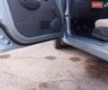 Синій Деу Матіз, об'ємом двигуна 0.8 л та пробігом 93 тис. км за 2100 $, фото 6 на Automoto.ua