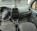 Синий Дэу Матиз, объемом двигателя 8 л и пробегом 47 тыс. км за 2774 $, фото 2 на Automoto.ua