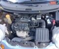 Деу Матіз 2012 у Запоріжжя на Automoto.ua Синій Деу Матіз, об'ємом двигуна 0.8 л та пробігом 93 тис. км за 2400 $, фото 9 на Automoto.ua