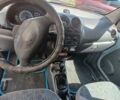 Синий Дэу Матиз, объемом двигателя 0.8 л и пробегом 153 тыс. км за 1900 $, фото 5 на Automoto.ua