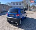 Синій Деу Матіз, об'ємом двигуна 0.8 л та пробігом 120 тис. км за 2399 $, фото 6 на Automoto.ua