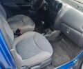Синій Деу Матіз, об'ємом двигуна 0.8 л та пробігом 130 тис. км за 2000 $, фото 3 на Automoto.ua