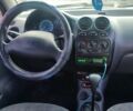 Синій Деу Матіз, об'ємом двигуна 0.8 л та пробігом 80 тис. км за 3200 $, фото 9 на Automoto.ua