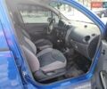 Синій Деу Матіз, об'ємом двигуна 0.8 л та пробігом 88 тис. км за 2999 $, фото 11 на Automoto.ua