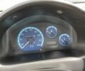 Синій Деу Матіз, об'ємом двигуна 0.8 л та пробігом 48 тис. км за 3800 $, фото 6 на Automoto.ua