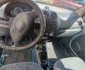 Синій Деу Матіз, об'ємом двигуна 0.8 л та пробігом 153 тис. км за 1700 $, фото 4 на Automoto.ua