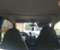 Синий Дэу Матиз, объемом двигателя 0.8 л и пробегом 148 тыс. км за 1203 $, фото 13 на Automoto.ua