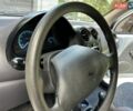 Синий Дэу Матиз, объемом двигателя 0.8 л и пробегом 29 тыс. км за 3500 $, фото 16 на Automoto.ua