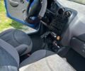 Синий Дэу Матиз, объемом двигателя 0.8 л и пробегом 144 тыс. км за 1600 $, фото 9 на Automoto.ua