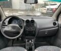 Синий Дэу Матиз, объемом двигателя 0.8 л и пробегом 60 тыс. км за 3200 $, фото 16 на Automoto.ua