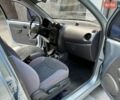 Синий Дэу Матиз, объемом двигателя 0.8 л и пробегом 29 тыс. км за 3000 $, фото 20 на Automoto.ua