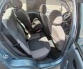 Синий Дэу Матиз, объемом двигателя 0.8 л и пробегом 153 тыс. км за 1413 $, фото 5 на Automoto.ua