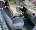 Синий Дэу Матиз, объемом двигателя 0.8 л и пробегом 29 тыс. км за 3500 $, фото 7 на Automoto.ua