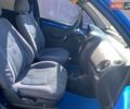 Синий Дэу Матиз, объемом двигателя 0.8 л и пробегом 120 тыс. км за 2550 $, фото 21 на Automoto.ua