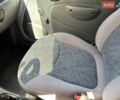 Синій Деу Матіз, об'ємом двигуна 0.8 л та пробігом 29 тис. км за 3500 $, фото 36 на Automoto.ua