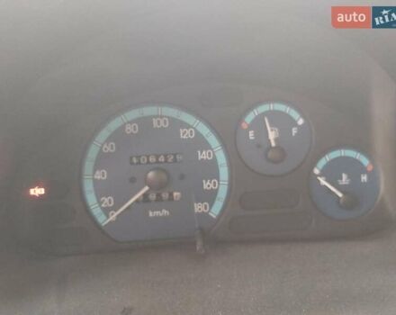 Синий Дэу Матиз, объемом двигателя 0.8 л и пробегом 106 тыс. км за 3100 $, фото 6 на Automoto.ua