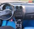 Синій Деу Матіз, об'ємом двигуна 0.8 л та пробігом 89 тис. км за 2950 $, фото 18 на Automoto.ua