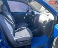 Синий Дэу Матиз, объемом двигателя 0.8 л и пробегом 120 тыс. км за 2550 $, фото 20 на Automoto.ua