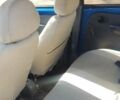 Синий Дэу Матиз, объемом двигателя 0.8 л и пробегом 58 тыс. км за 2500 $, фото 4 на Automoto.ua