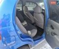 Синій Деу Матіз, об'ємом двигуна 0.8 л та пробігом 88 тис. км за 2999 $, фото 10 на Automoto.ua