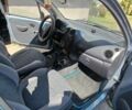 Синий Дэу Матиз, объемом двигателя 0.8 л и пробегом 153 тыс. км за 1411 $, фото 6 на Automoto.ua