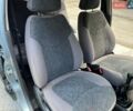 Синий Дэу Матиз, объемом двигателя 0.8 л и пробегом 29 тыс. км за 3000 $, фото 10 на Automoto.ua