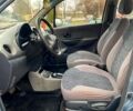 Синій Деу Матіз, об'ємом двигуна 0.8 л та пробігом 130 тис. км за 2999 $, фото 8 на Automoto.ua