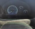 Синий Дэу Матиз, объемом двигателя 1 л и пробегом 54 тыс. км за 2200 $, фото 4 на Automoto.ua