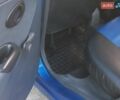 Синий Дэу Матиз, объемом двигателя 0.8 л и пробегом 89 тыс. км за 3100 $, фото 25 на Automoto.ua
