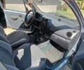 Синій Деу Матіз, об'ємом двигуна 0.8 л та пробігом 153 тис. км за 1700 $, фото 7 на Automoto.ua
