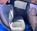 Синій Деу Матіз, об'ємом двигуна 0.8 л та пробігом 120 тис. км за 2399 $, фото 18 на Automoto.ua