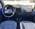 Синий Дэу Матиз, объемом двигателя 0.8 л и пробегом 120 тыс. км за 2599 $, фото 22 на Automoto.ua