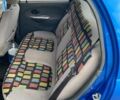 Синій Деу Матіз, об'ємом двигуна 0.99 л та пробігом 112 тис. км за 2000 $, фото 6 на Automoto.ua
