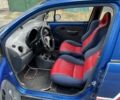 Синій Деу Матіз, об'ємом двигуна 0.8 л та пробігом 200 тис. км за 900 $, фото 5 на Automoto.ua