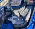 Синій Деу Матіз, об'ємом двигуна 0.8 л та пробігом 120 тис. км за 2399 $, фото 13 на Automoto.ua
