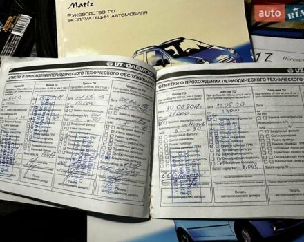 Синій Деу Матіз, об'ємом двигуна 1 л та пробігом 29 тис. км за 3300 $, фото 10 на Automoto.ua