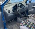 Синій Деу Матіз, об'ємом двигуна 0 л та пробігом 35 тис. км за 3200 $, фото 5 на Automoto.ua