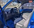 Синий Дэу Матиз, объемом двигателя 0.8 л и пробегом 120 тыс. км за 2599 $, фото 12 на Automoto.ua