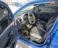 Синій Деу Матіз, об'ємом двигуна 0.8 л та пробігом 88 тис. км за 2999 $, фото 12 на Automoto.ua