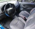 Синий Дэу Матиз, объемом двигателя 0.8 л и пробегом 167 тыс. км за 2800 $, фото 4 на Automoto.ua