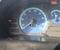 Синій Деу Матіз, об'ємом двигуна 0.8 л та пробігом 88 тис. км за 2999 $, фото 14 на Automoto.ua