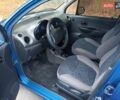 Синий Дэу Матиз, объемом двигателя 0.8 л и пробегом 101 тыс. км за 2650 $, фото 16 на Automoto.ua