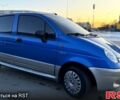 Синій Деу Матіз, об'ємом двигуна 1 л та пробігом 30 тис. км за 3500 $, фото 8 на Automoto.ua