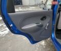 Синій Деу Матіз, об'ємом двигуна 0.8 л та пробігом 60 тис. км за 3200 $, фото 19 на Automoto.ua